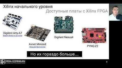 Сколковская школа синтеза цифровых схем на Verilog - день 2 - Графическая игра