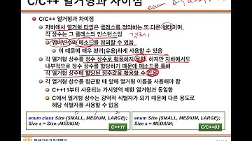 Java 09. Part 02. 문자열과 열거형