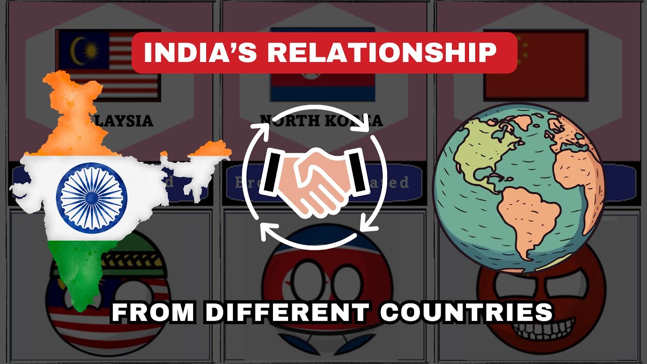 India  Relationship from Different Countries