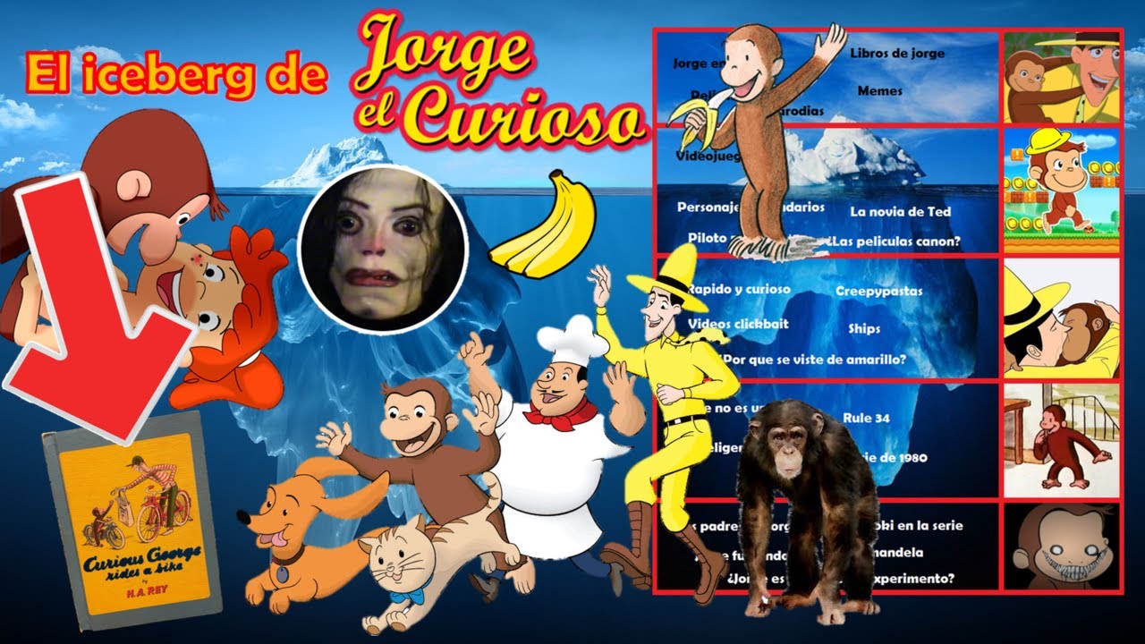 EL ICEBERG MAS COMPLETO DE JORGE EL CURIOSO