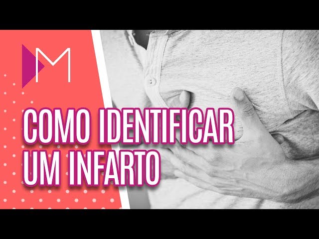 Conheça os SINAIS antes de um infarto - Mulheres (21/02/19) 