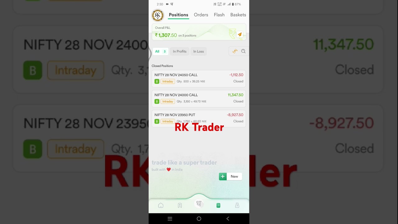 Nifty expiry day trade closed with good profit 