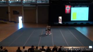 NM 2012 Søndag - NRC Tigers Warriors