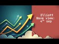 #nifty Elliott wave analysis