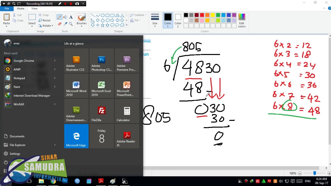 Matematika Sd Mi Kelas 4 Penjelasan Mudah Tentang Pembagian Dan