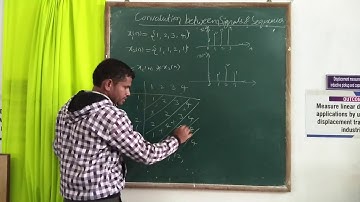 Basic Simulation Laboratory | Experiment-5 | Convolution of Signals