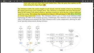 Star Attention: Efficient LLM Inference over Long Sequences