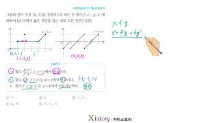 2009 July 3rd year high school scholastic ability test (mock test) Math #9 (RK type)