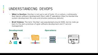 Welcome To Devops Chronicles Exploring Tomorrows Tech, Today