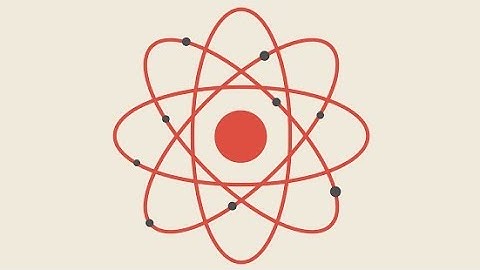 What is the smallest unit of matter? #science #atom #matter