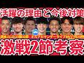 【J1/J2/J3第2節振り返り特集!!】別格連動性広島&藤枝/驚異的な個の強さ持つ町田/圧倒的攻撃力柏&岐阜&愛媛/移籍発生で変動しそうなチームと今後の対応力