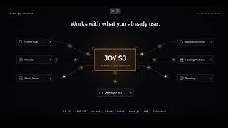 Introducing Joy S3 Object Storage | S3-Compatible Cloud Storage || JOY SERVICES