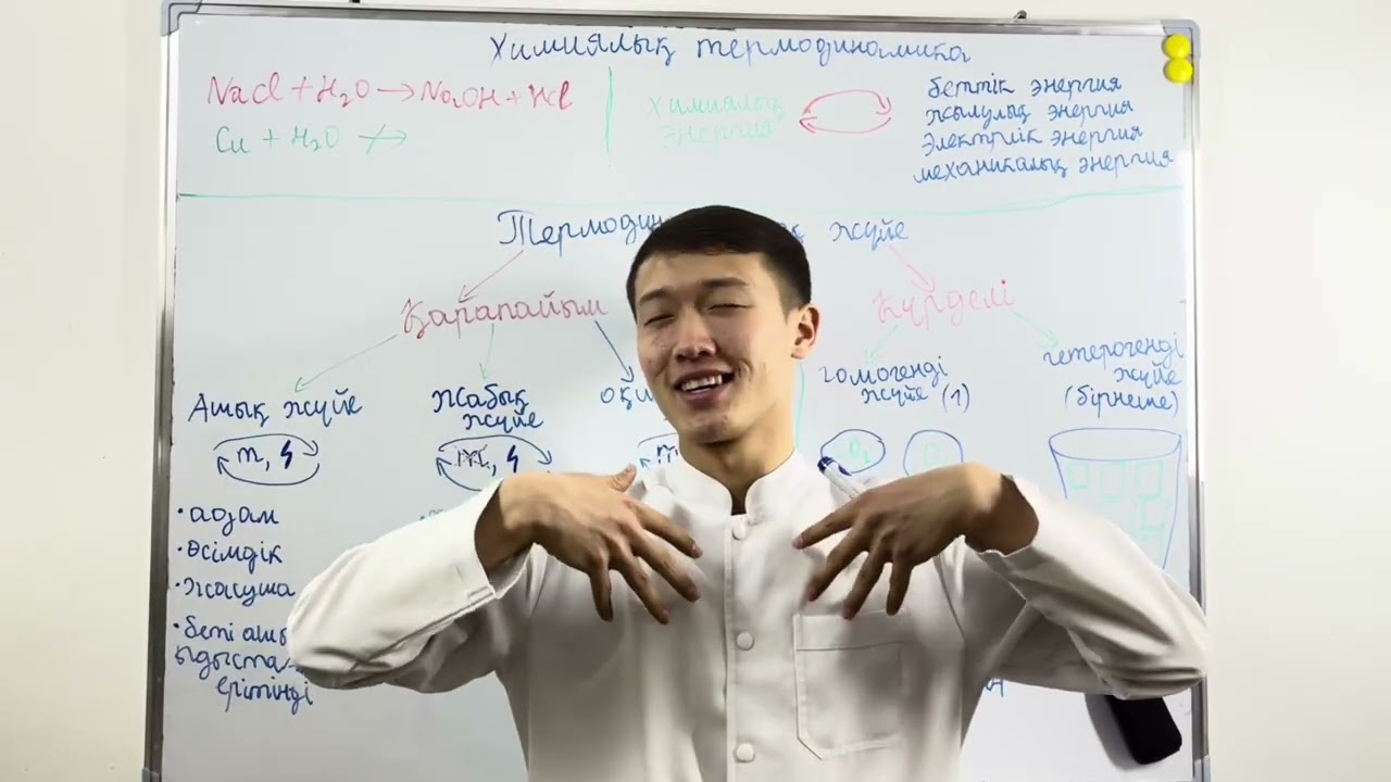 Химиялық термодинамика