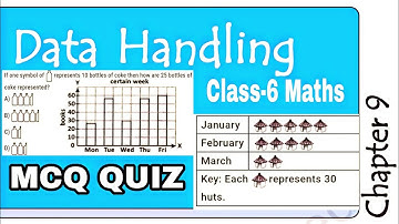 QUIZ (Test) / Data Handling / Class-6 MATHS / NCERT chapter 9 MCQ Question Answers