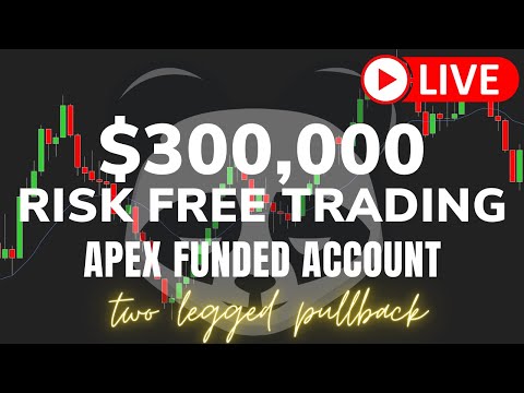 🔴-$562 LIVE DAY TRADING Price Action Scalping | S&P 500 FUTURES ES | Two Legged Pullback