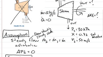 Thermodynamics: Steady Flow Energy Balance (1st Law), Turbine