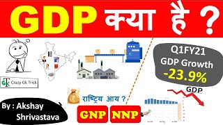 What is GDP ? | Gross Domestic Product | GDP Growth | National Income | SSC , UPSC - Crazy Gk Trick