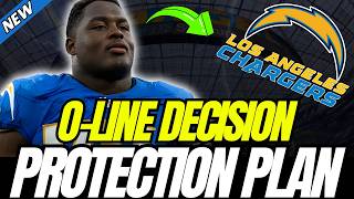 🚨😱LEAVING?! Contract Outlook Raises Questions Around Guard’s Future! LOS ANGELES CHARGERS NEWS TODAY
