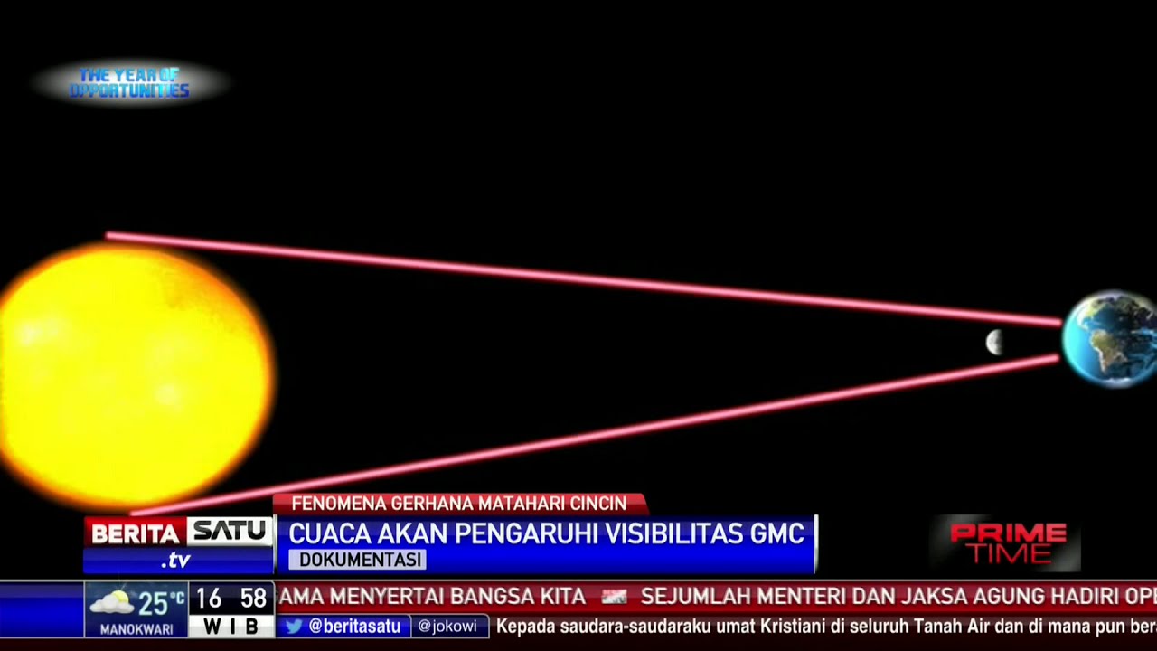 Fenomena Gerhana Matahari Cincin Terlihat Di Tujuh Provinsi Youtube