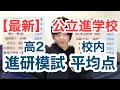 【高2編】2020年11月進研模試の校内平均点ランキングだ