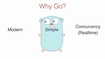 Build Realtime Apps | React Js, Golang & RethinkDB