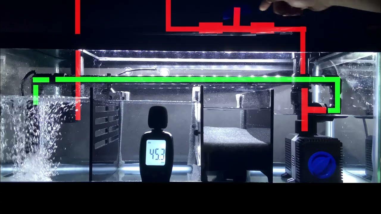 The Best Device for Reef Sump Tanks High Dissolved Oxygen Levels