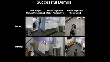 Zero-shot Imitation Learning from Demonstrations for Legged Robot Visual Navigation
