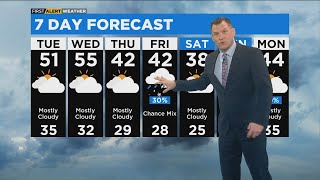 Chicago First Alert Weather: Warming up a bit