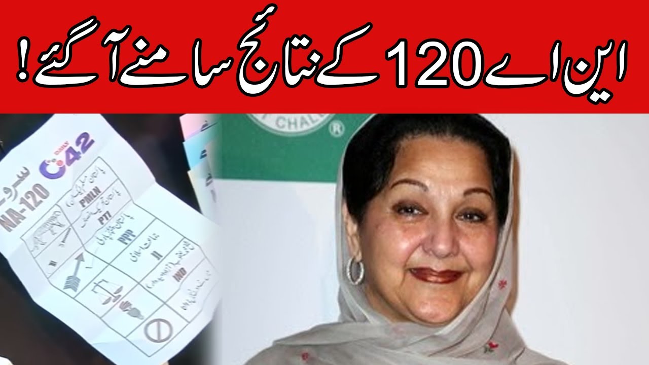 NA-120 by-election result | 24 News HD