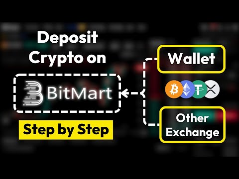 Miért érdemes Bitcoinnal befizetni a BetMatch-en?