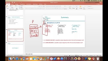 Operating System | CH 5 Synchronization Part3 + Revision