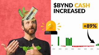 The Truth About Beyond Meat’s Cash Position  —  BYND Stock Analysis