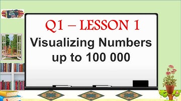 MATH 4 Q1 LESSON 1 VISUALIZING NUMBERS UP TO 100 000