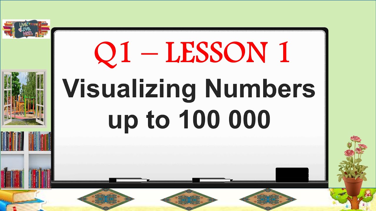 MATH 4 Q1 LESSON 1 VISUALIZING NUMBERS UP TO 100 000