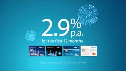 ANZ Credit Cards - 2.9% Balance Transfer Offer