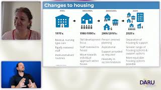 SDA and SIL - Your home, your life, your choice
