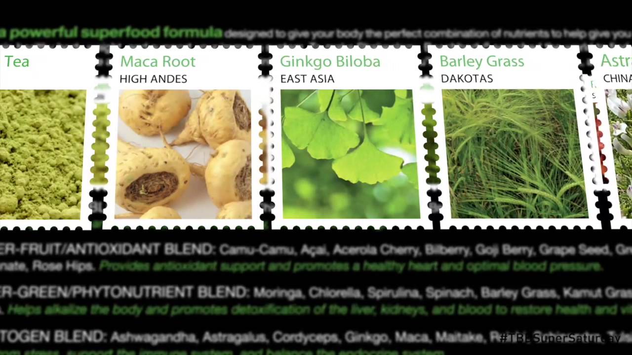 Darin Olien and the ingredients in Shakeology