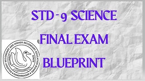 Std-9 Science final exam blueprint || Chapter weightage || Final exam blueprint std 9 2022 ||
