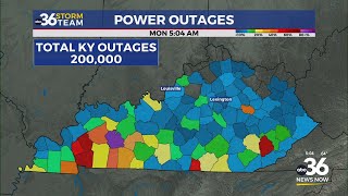 Reported Kentucky Power Outages as of Monday 5:00 AM 5/27/2024