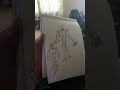 What I see in my dreams