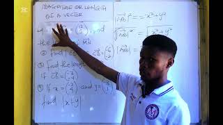 Magnitude or length of a vector