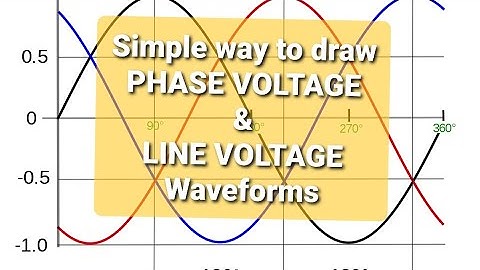 Simple and Right way to draw Phase Voltages & Line Voltages Waveforms - Electrical Engineering