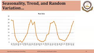 Celebrity 01_01_P1 Introduction to Demand Forecasting Net Worth