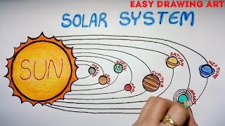 #solarsystemdrawing