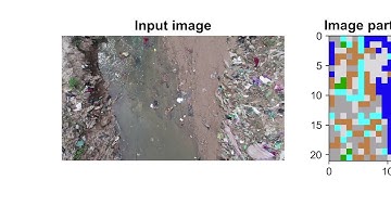Aquatic plastic litter detection in Cambodia