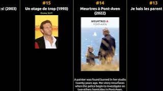 Stéphane Freiss - Best movies