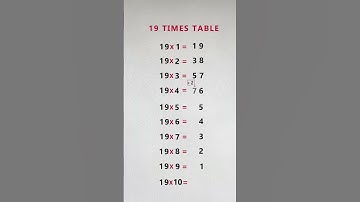 19 times table trick II Mendakuduru #shorts #maths #timestabletrick