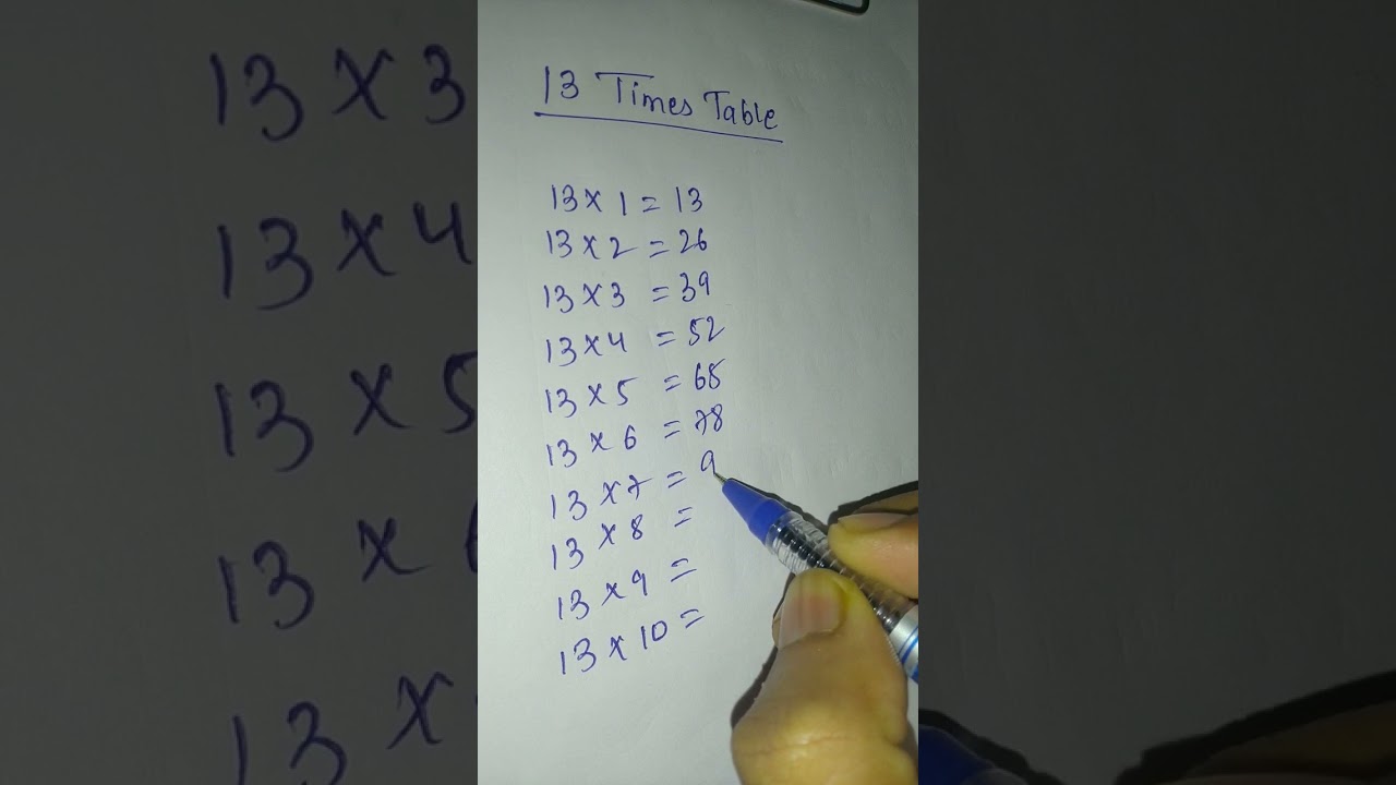 13 Times Table | 13 square | 13 cube | #maths #mathstricks