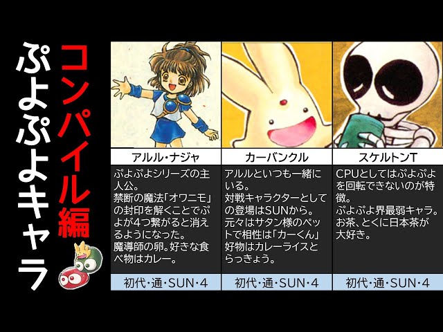 コンパイル編】ぷよぷよキャラまとめ【全43キャラ】 - YouTube
