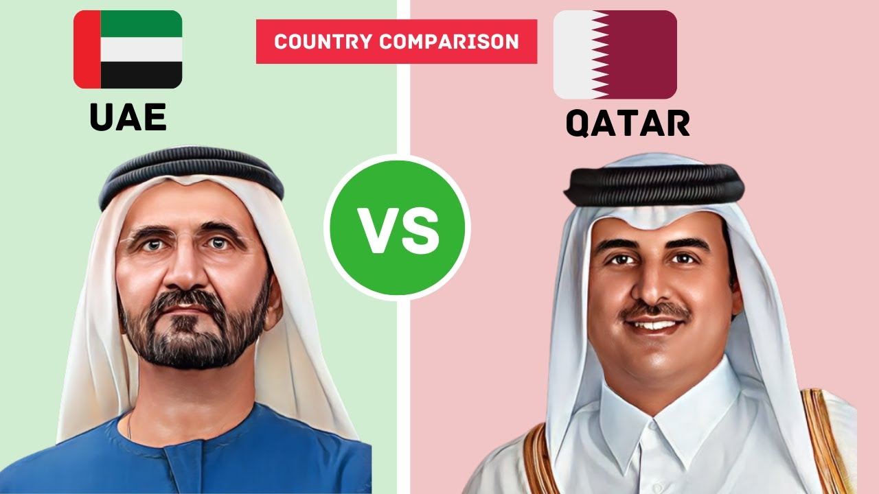 Qatar vs UAE - Country Comparison